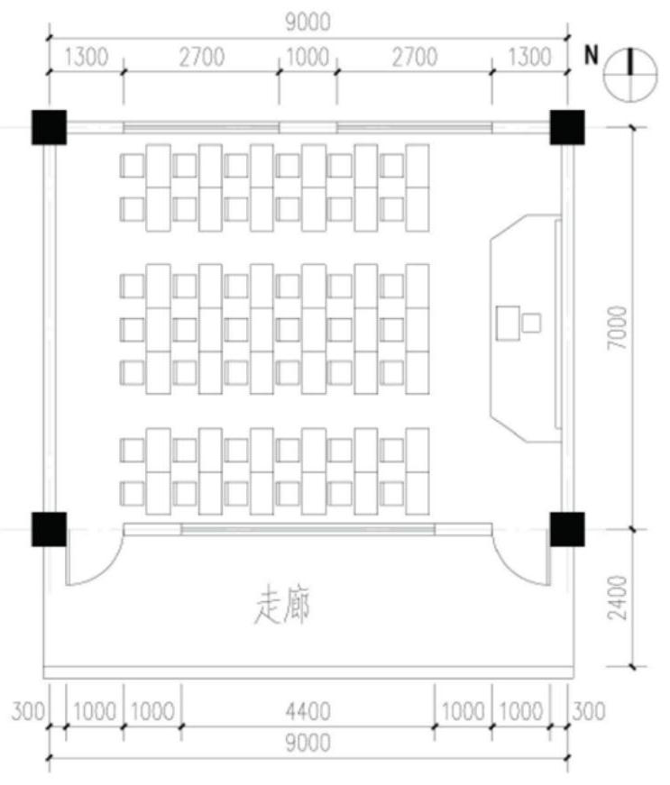 Coupling optimization method of natural light vision and non-visual effects based on multi-objective optimization algorithm