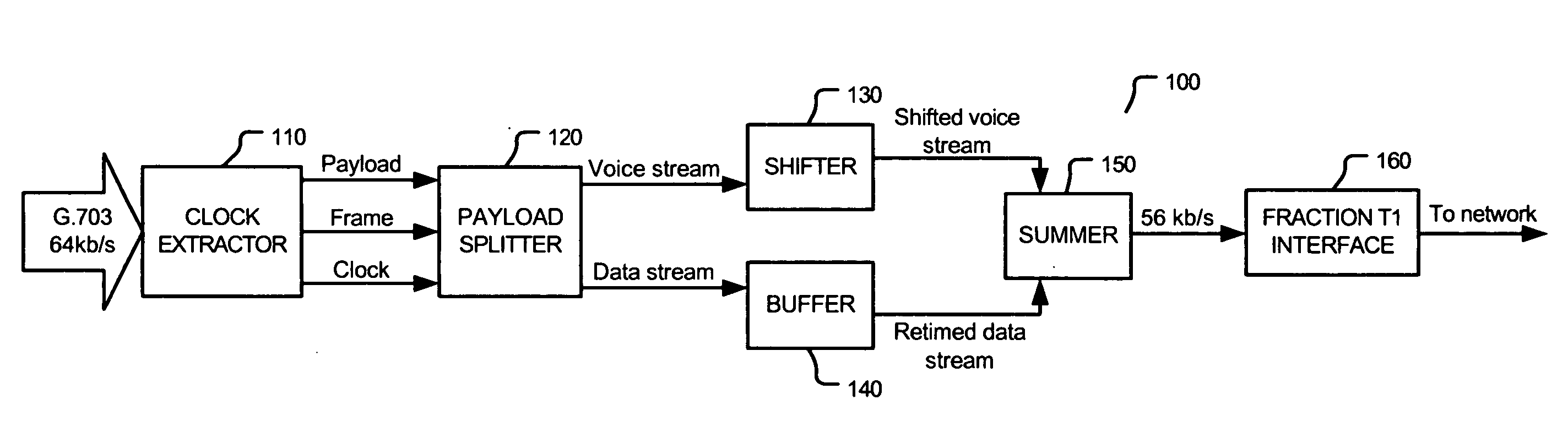 Apparatus and method for air traffic services voice signaling