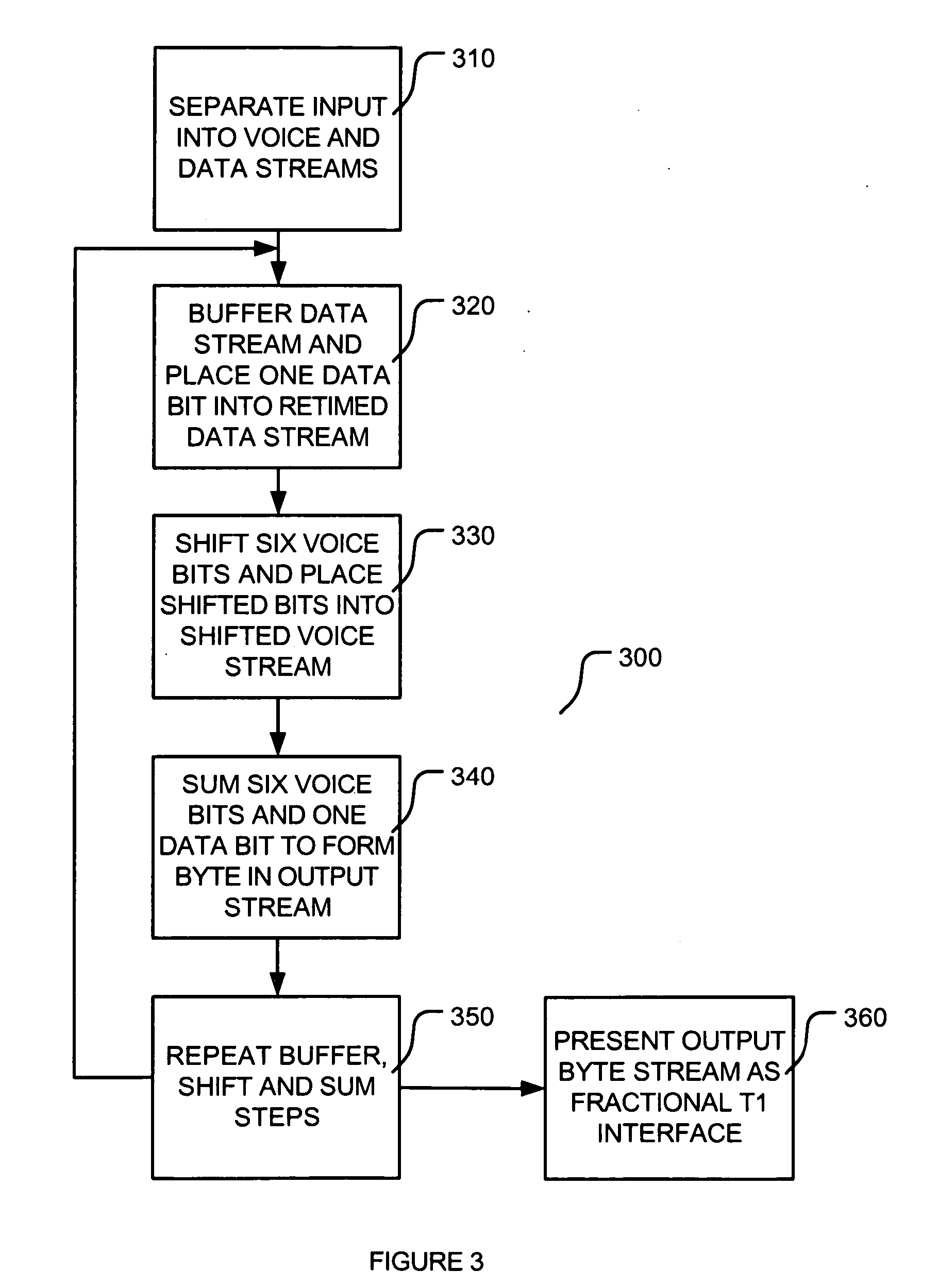 Apparatus and method for air traffic services voice signaling