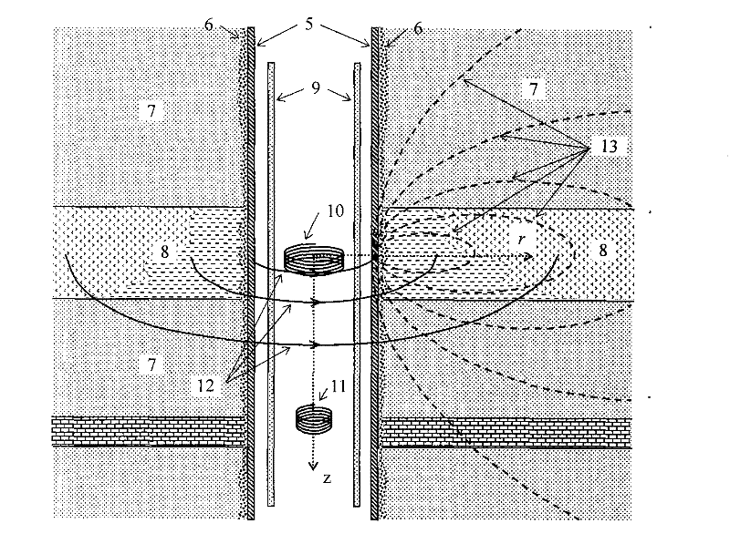 Borehole time domain pulse electromagnetic method for detecting electrical resistivity of stratum out of metal bushing