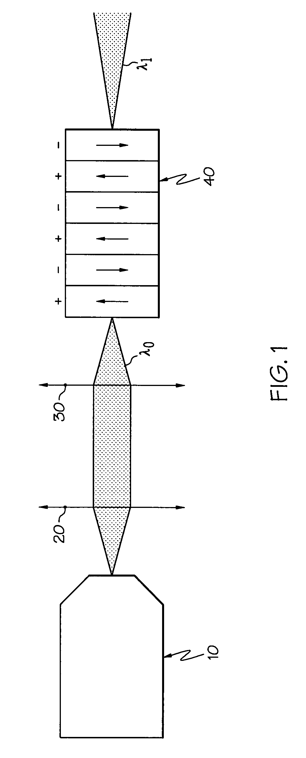 Wavelength conversion devices and fabrication methods for same
