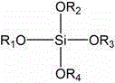 Catalyst for preparing p-xylene through benzene and methanol alkylation and preparation method of catalyst
