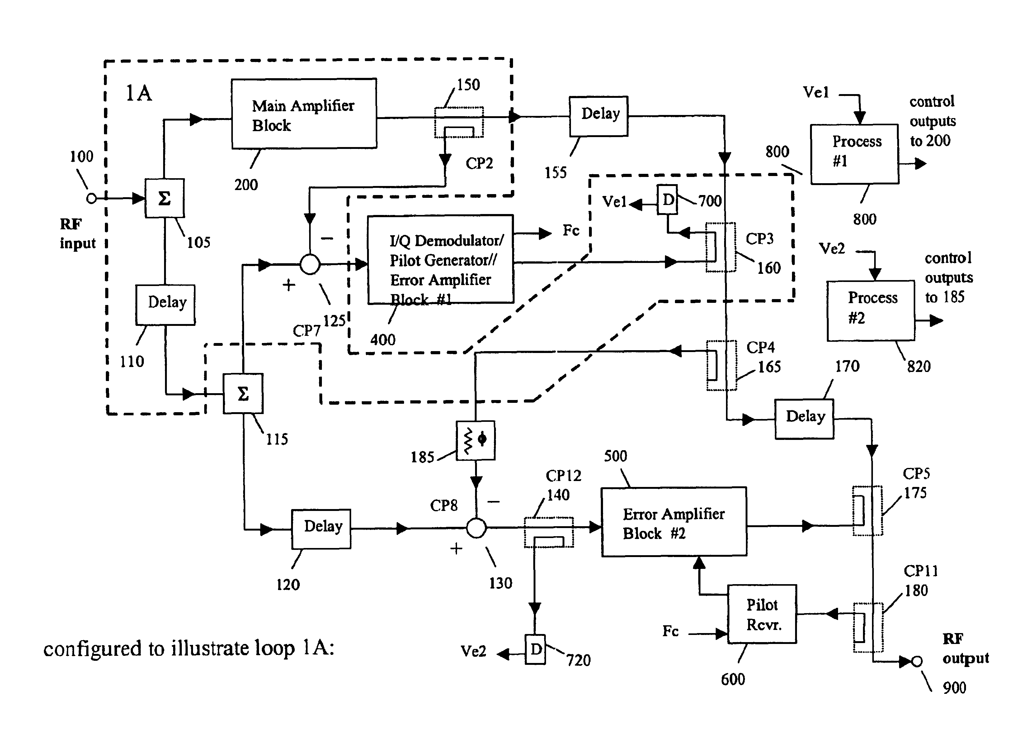 System and method of pilot tone reuse in a feedforward amplifier