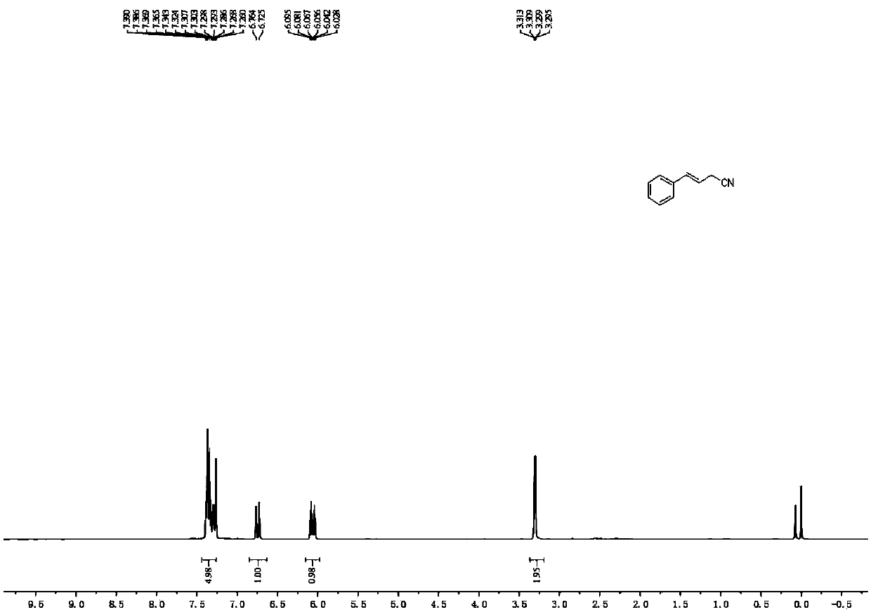 Synthesis method of (E)-4-aryl-3-butenonitrile compound