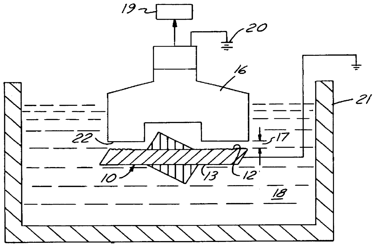 Electrochemical hardness modification of non-allotropic metal surfaces