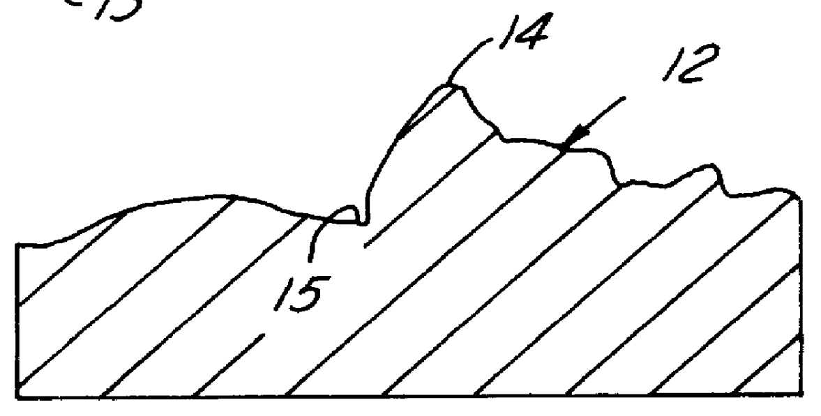 Electrochemical hardness modification of non-allotropic metal surfaces