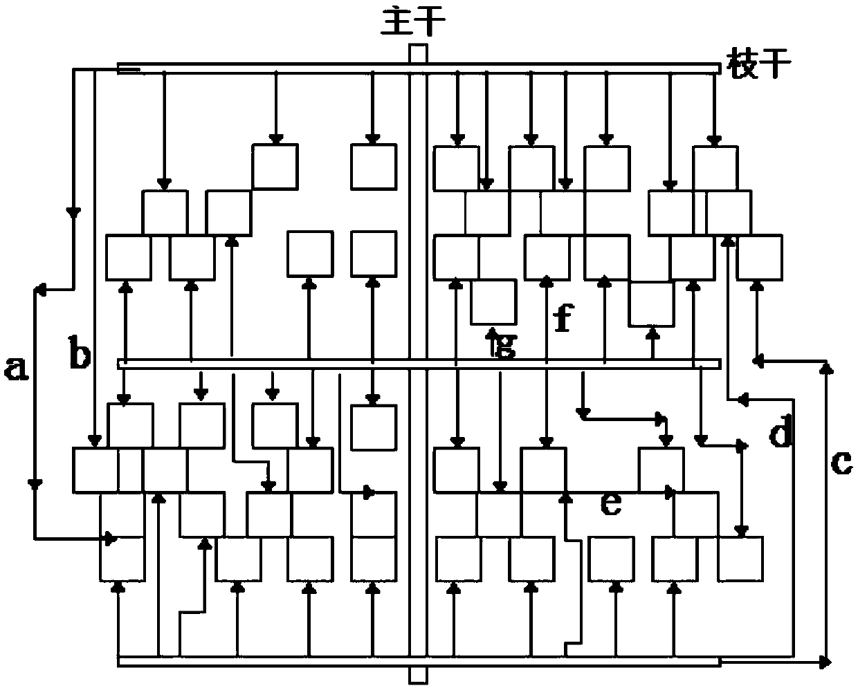 Design method for optimizing fishbone type clock tree metal wiring