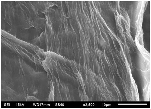 Method for chemically modifying waterborne wood coatings with nanocellulose dispersed graphene