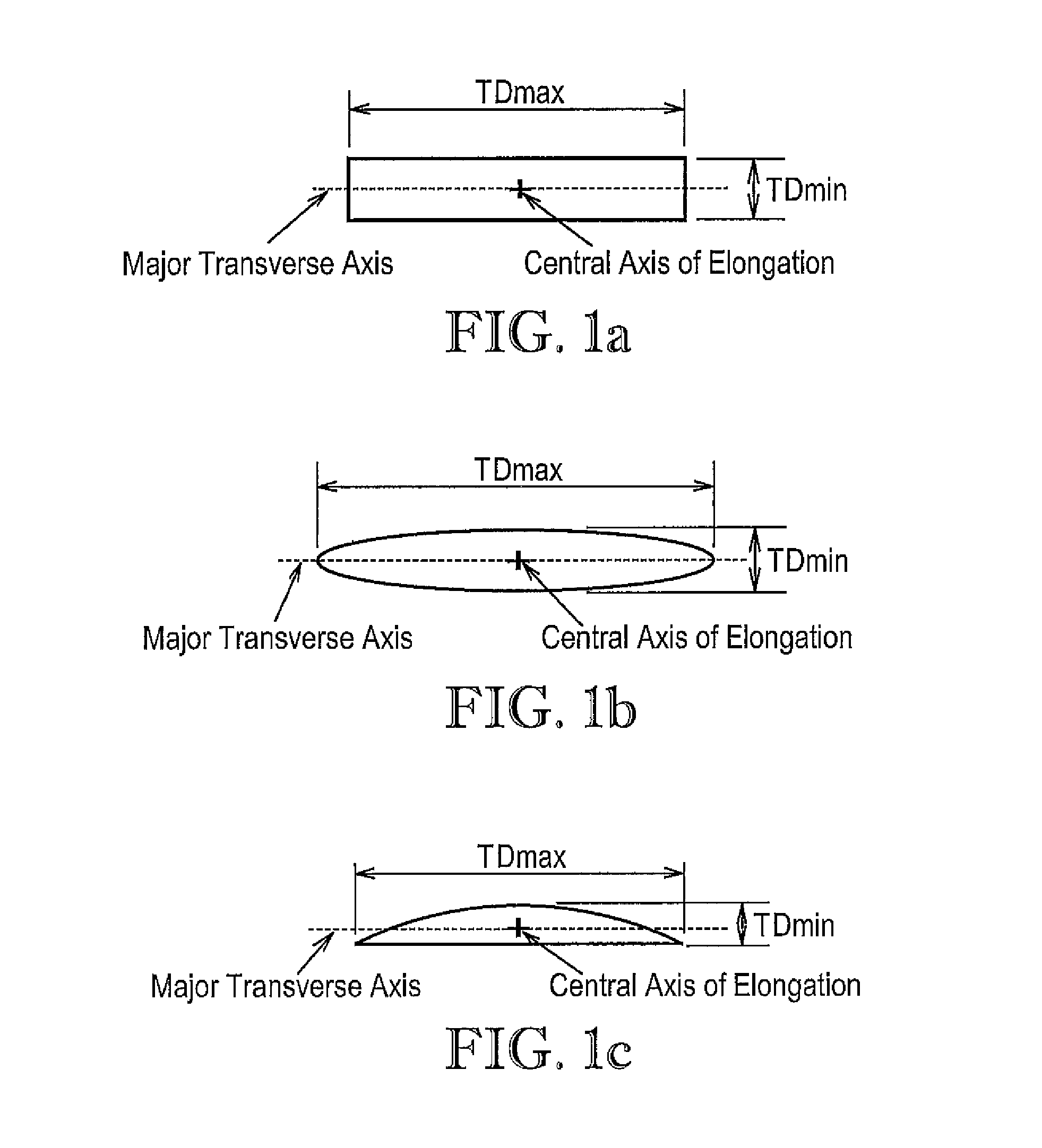 Processes to produce short cut microfibers