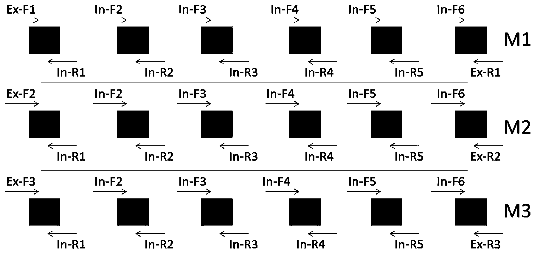 Method for activating expression of erythrogenin genes