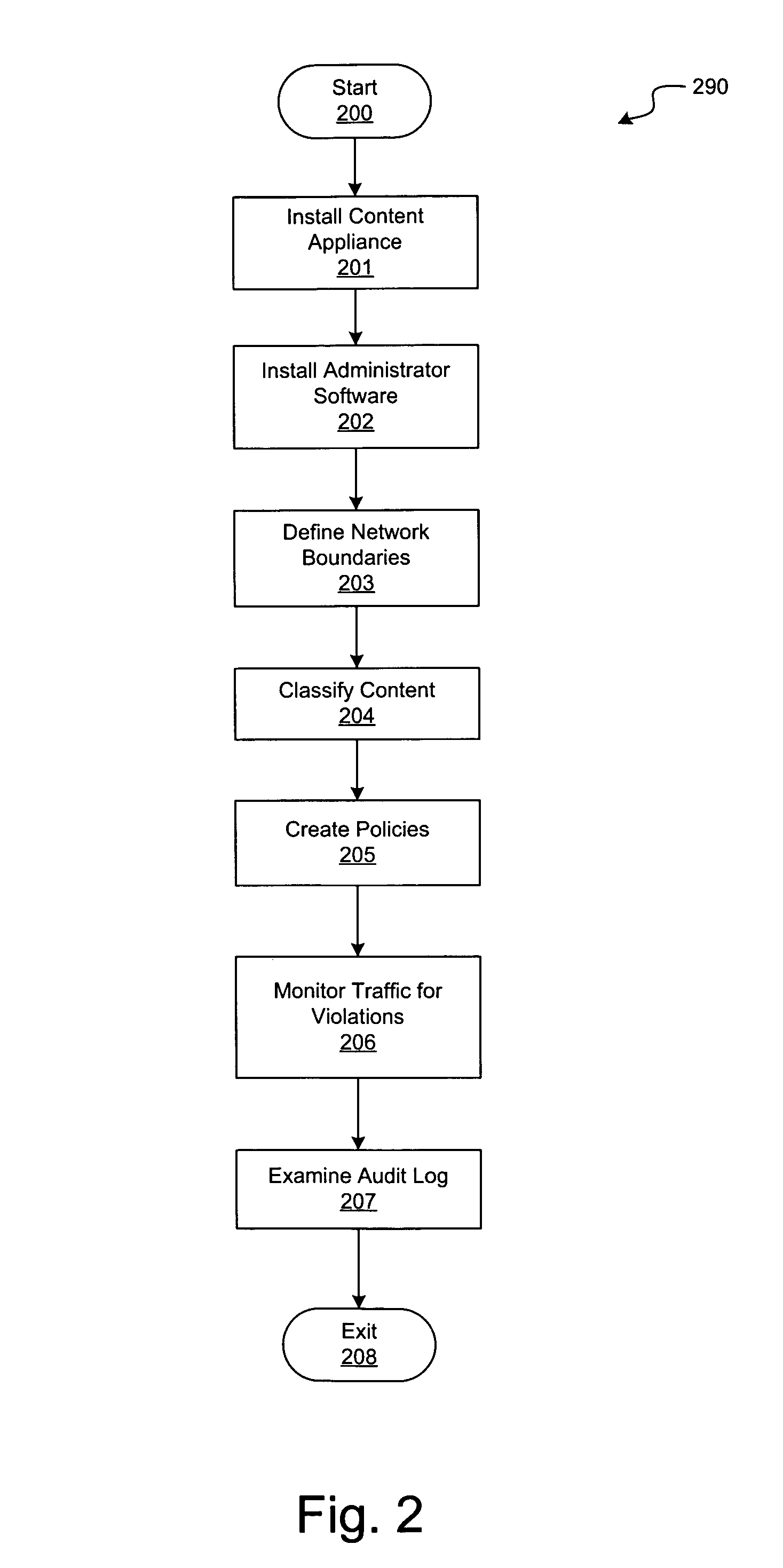 Partial document content matching using sectional analysis
