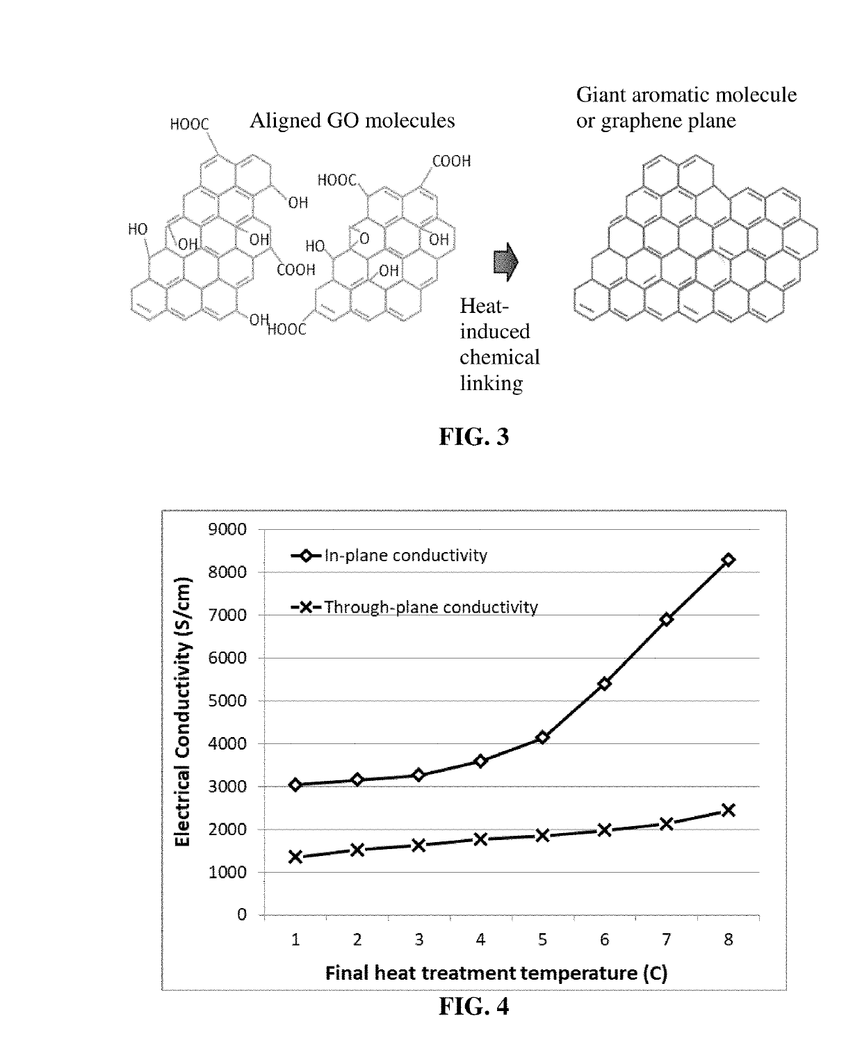 Alkali metal-selenium secondary battery containing a graphene foam-protected selenium cathode