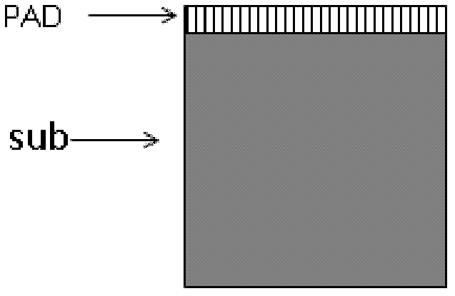 Trench etching method and semiconductor device manufacturing method