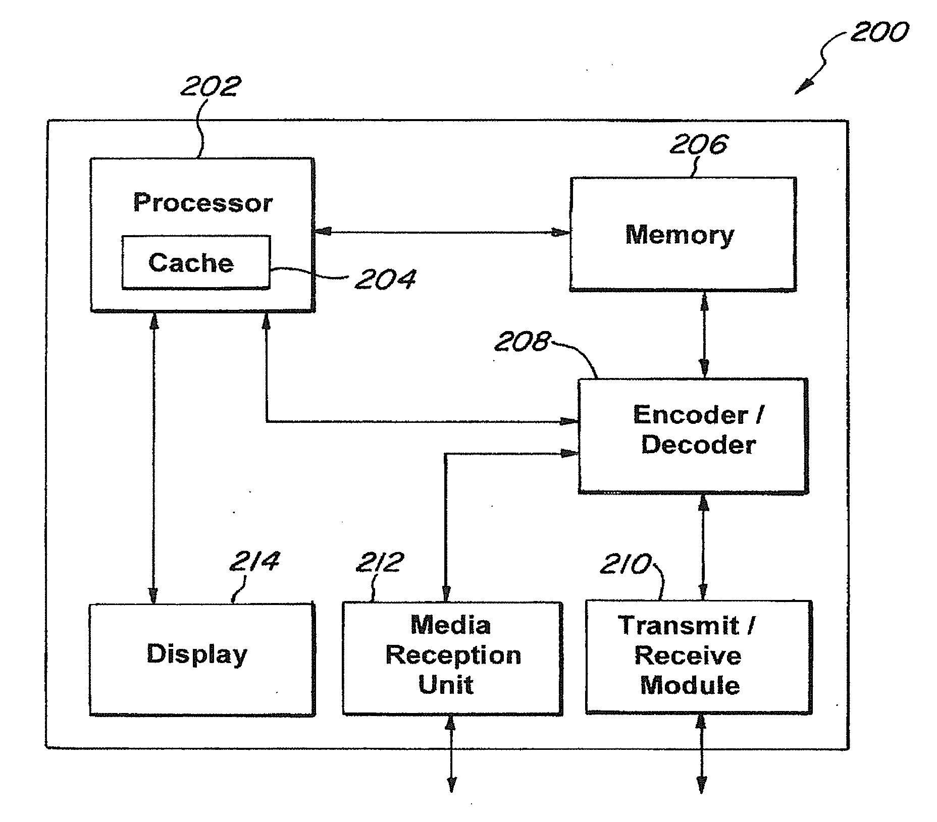 Method and system for generation and playback of supplemented videos