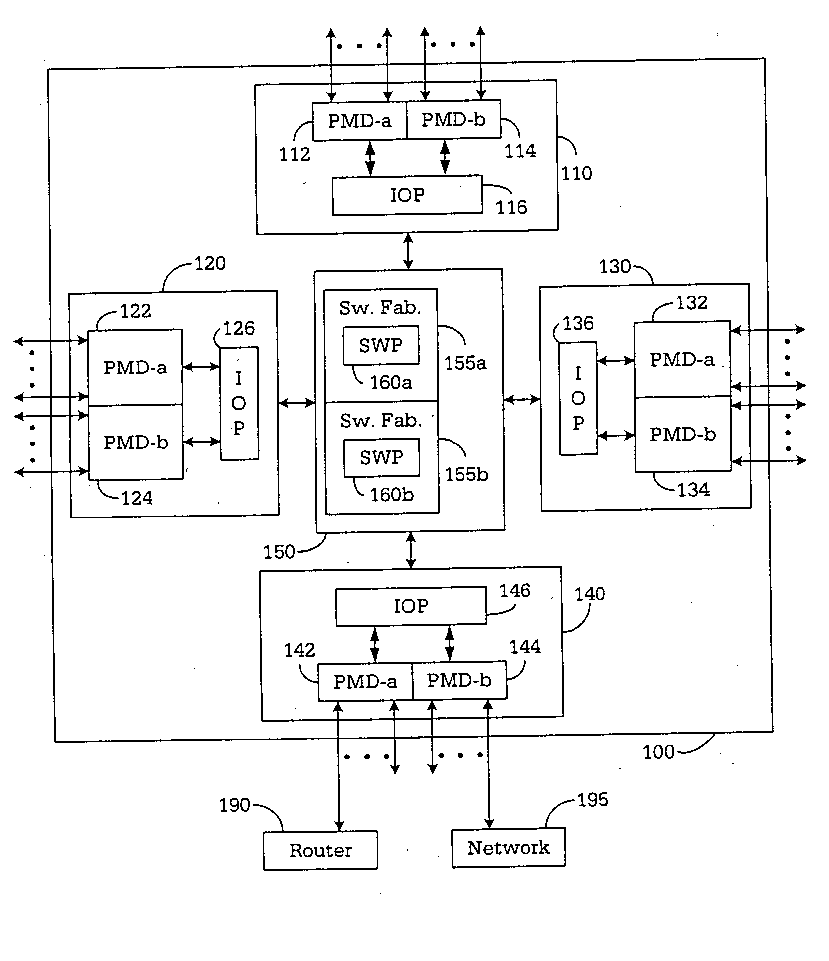 Apparatus and method for classifying traffic in a distributed architecture router