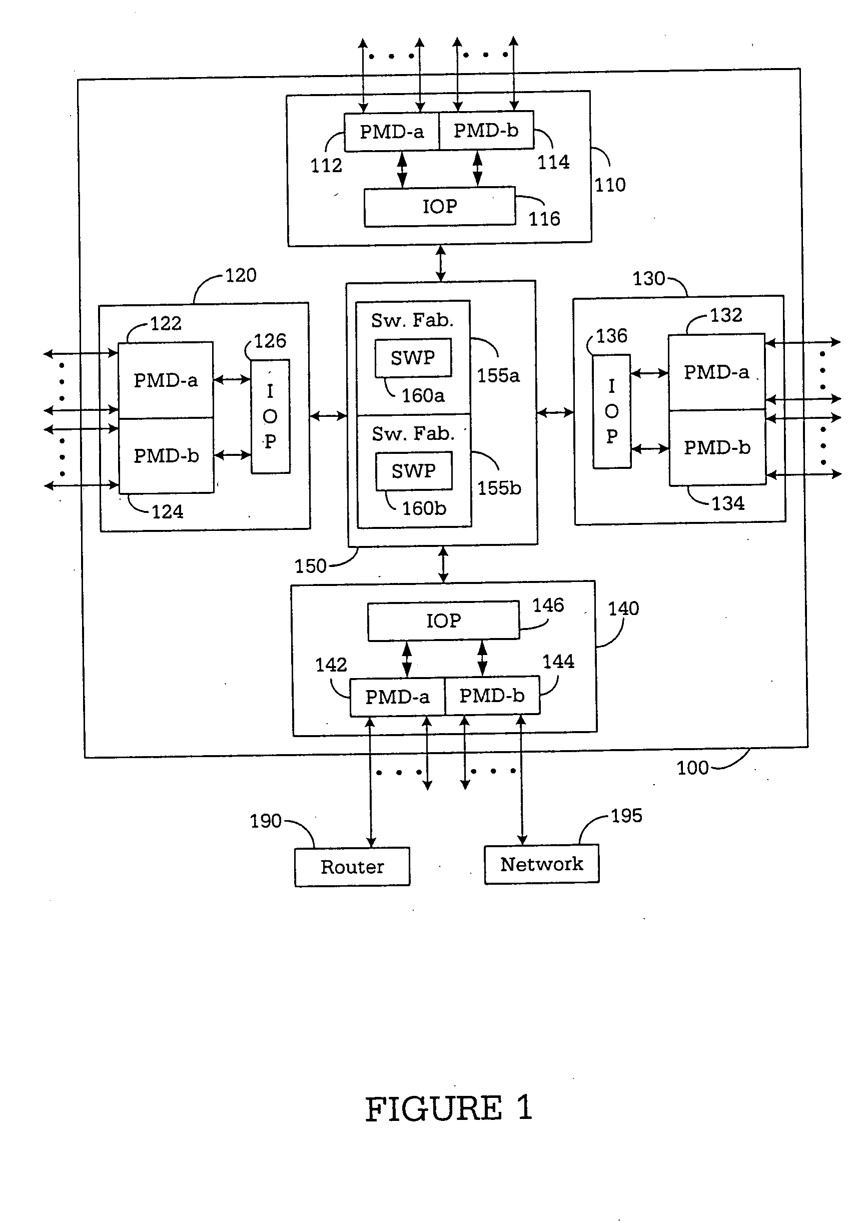 Apparatus and method for classifying traffic in a distributed architecture router