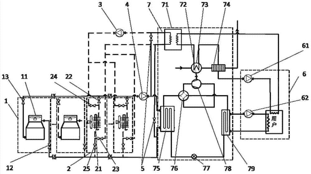 An air source flexible gas heat pump unit and its operating method