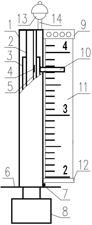 Liquid level visual display warning device