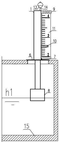 Liquid level visual display warning device