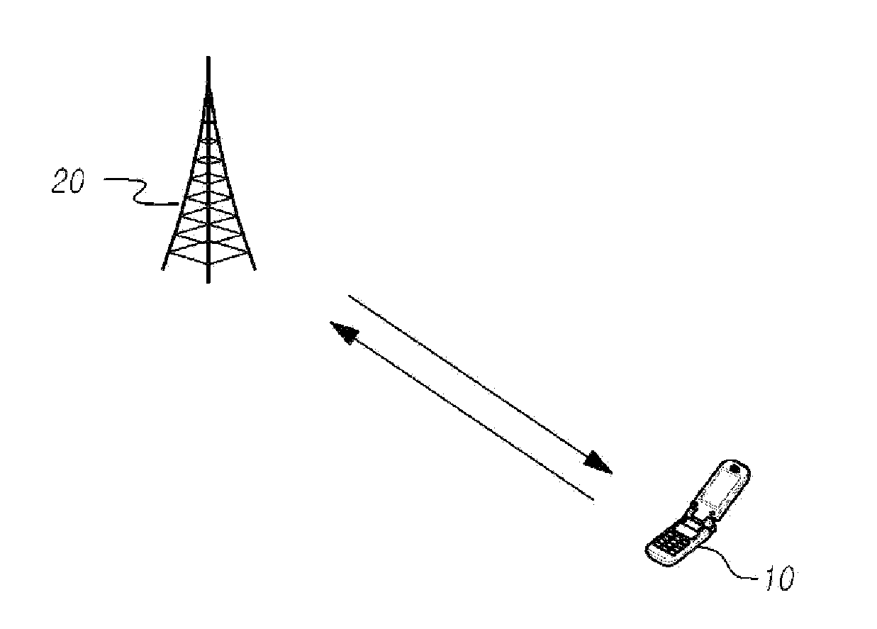 Transmitter, method and terminal for allocating resources, and method of receiving resource allocation information