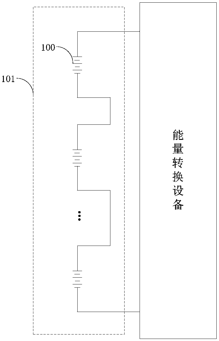 Battery equalization system and distributed generation system