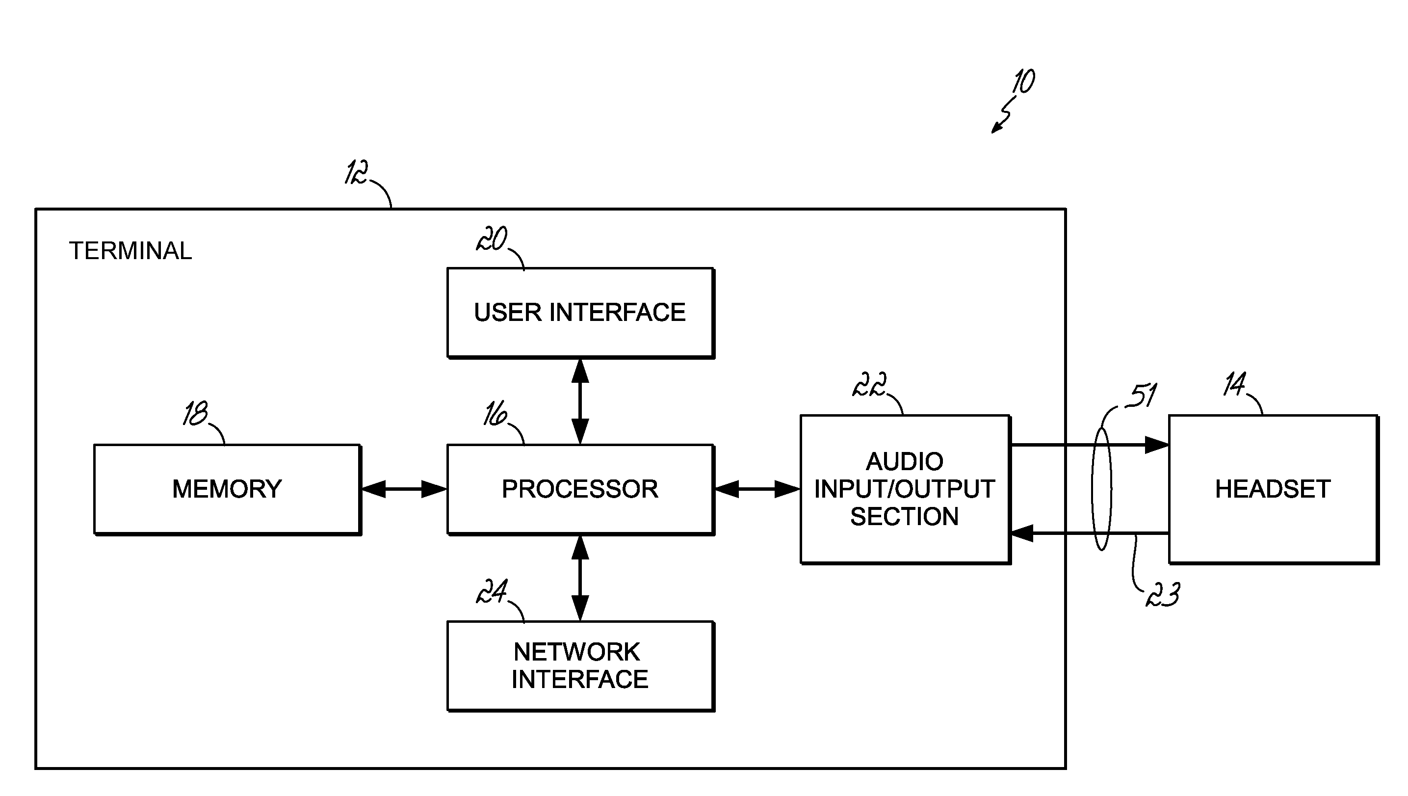 Headset signal multiplexing system and method