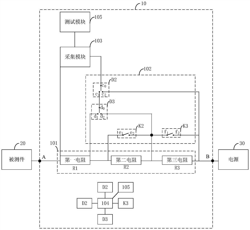 Testing device