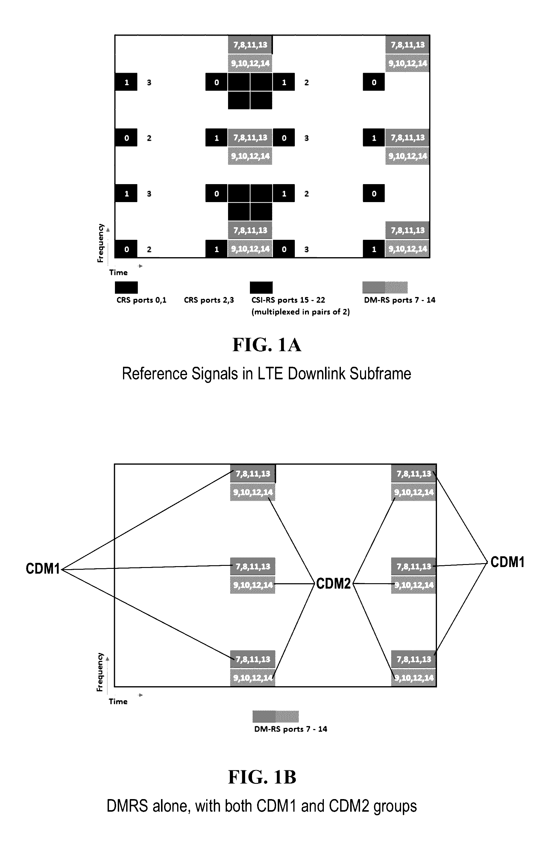 Method and apparatus for robust two-stage OFDM channel estimation