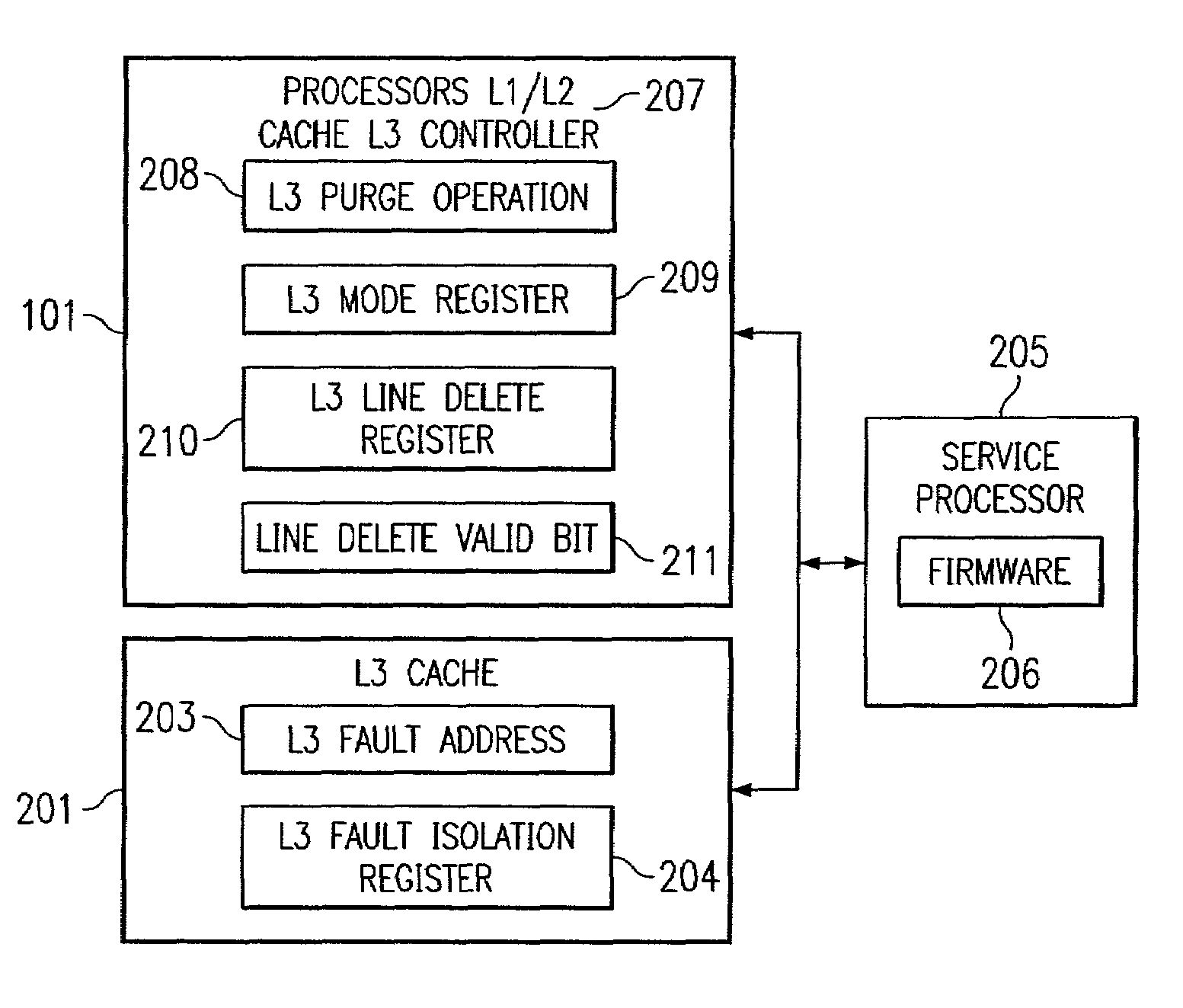 Method and system for handling multiple bit errors to enhance system reliability