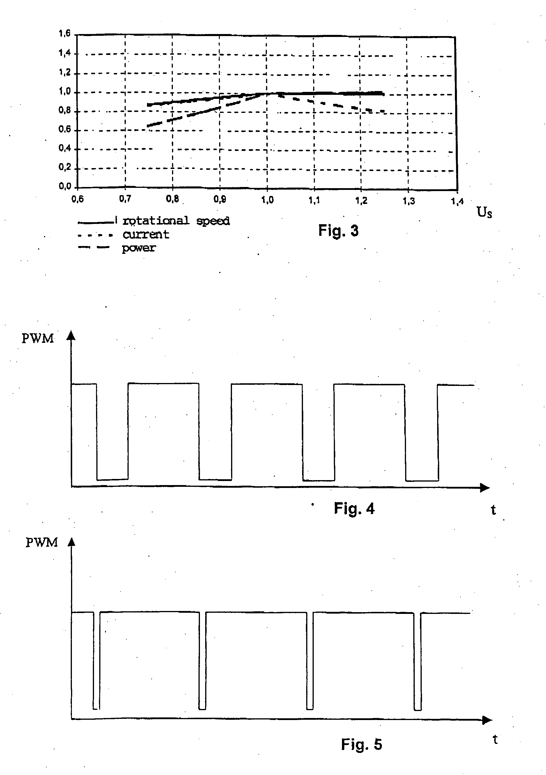 Method for controlling a brushless electric motor