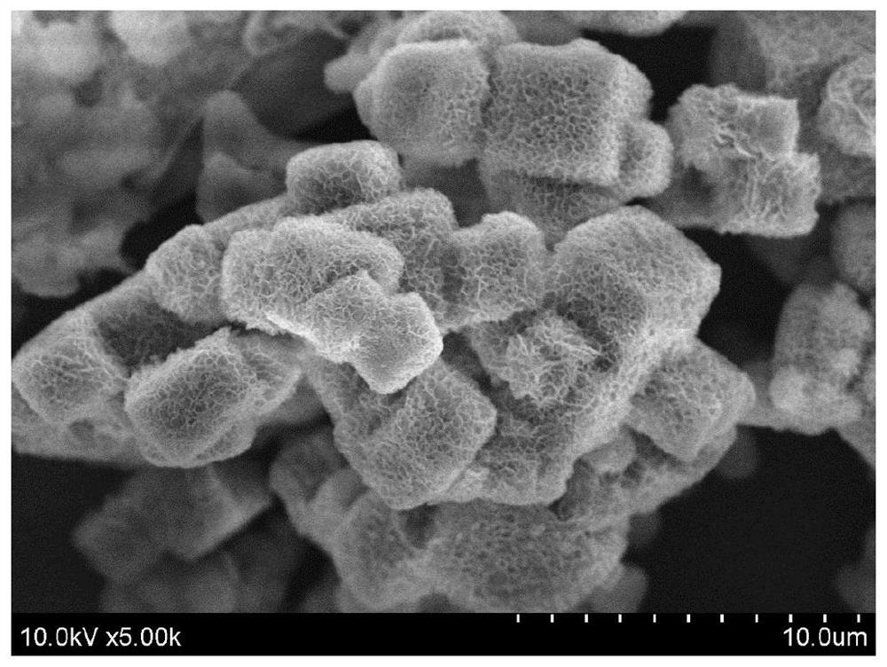 A kind of preparation method of magnetic adsorption material based on Prussian blue and hydrotalcite