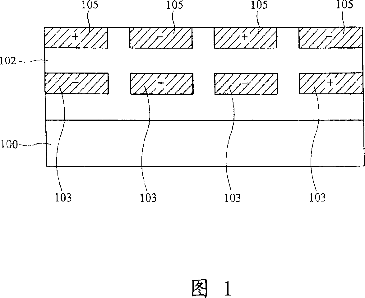 Capacitance structure for the integrated circuit