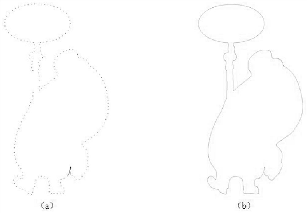 Segmented Curve Fitting Method Based on Cubic Bezier