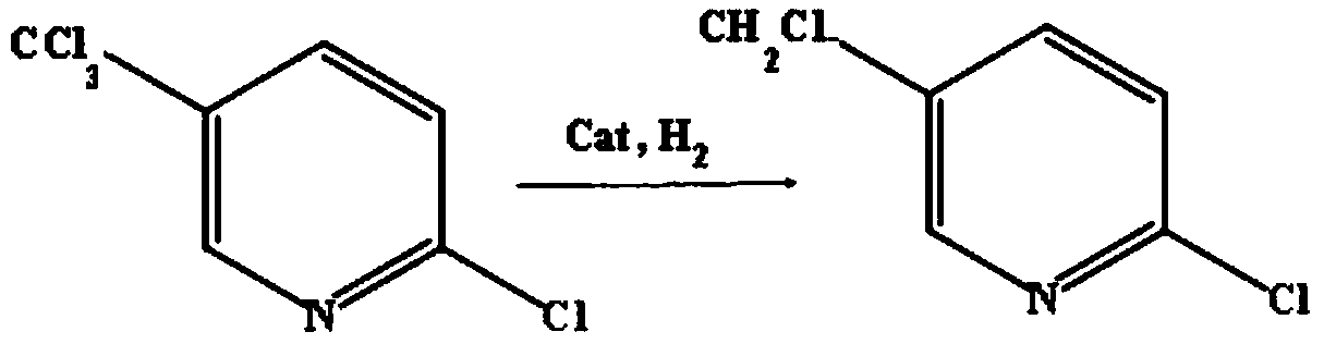 Method for preparing 2-chloro-5-chloromethylpyridine