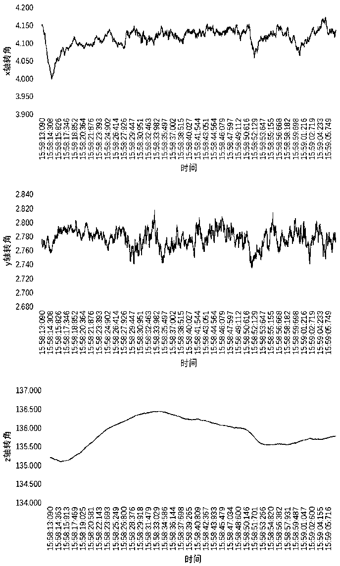 Structure earthquake oscillation monitoring system and method based on smart phone or tablet computer APP