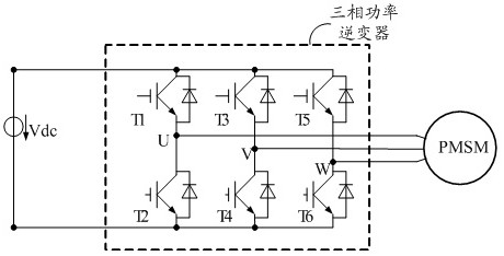 Permanent magnet synchronous motor rotor positioning control system and air conditioner