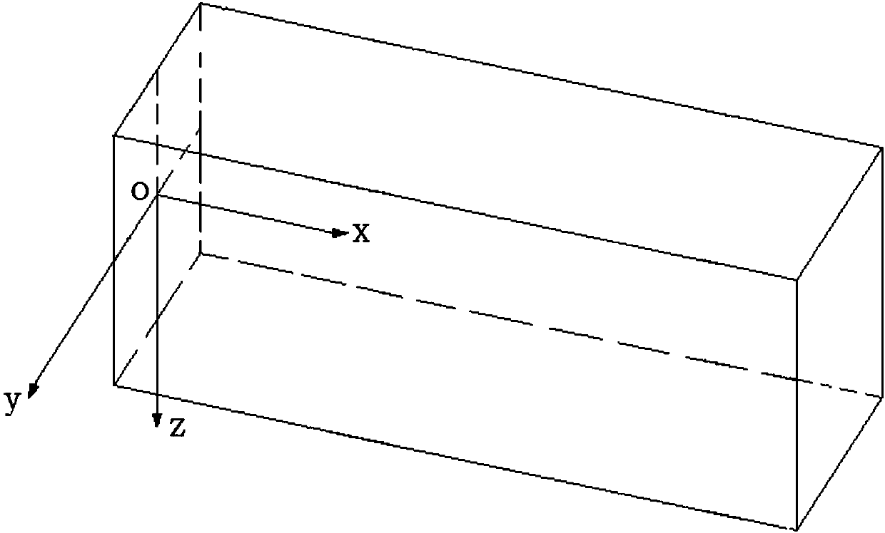 Simplified calculation method for mechanical property of FRP-rebar-reinforced concrete beam