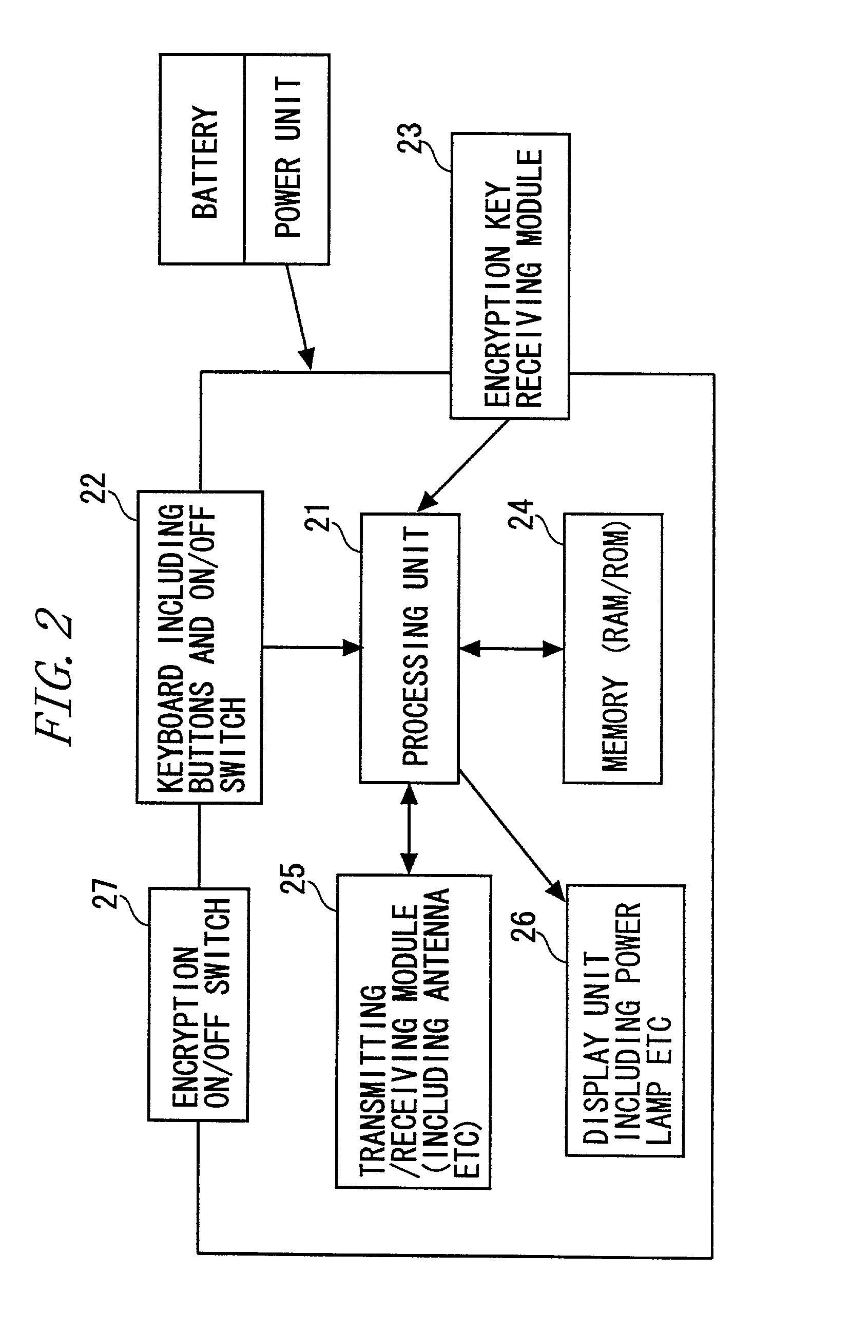 Key information issuing device, wireless operation device, and program