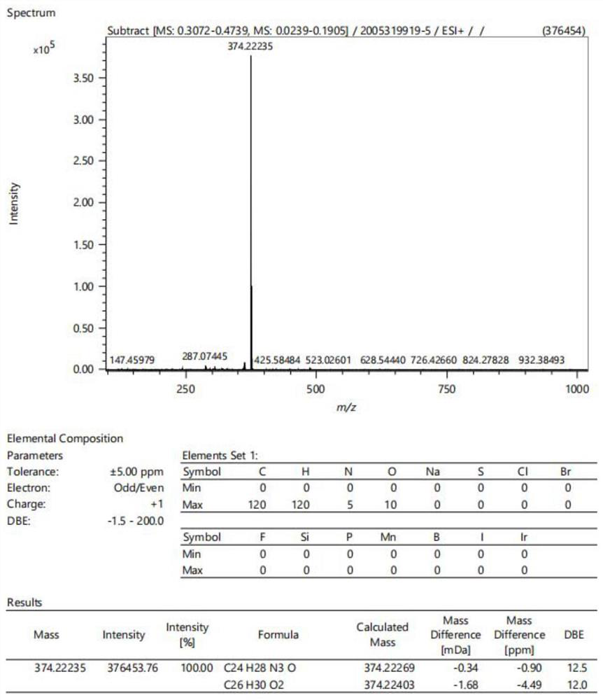 P-dimethylaminostyrylquinoline derivative, synthesis method thereof and application thereof in nucleic acid fluorescent probe