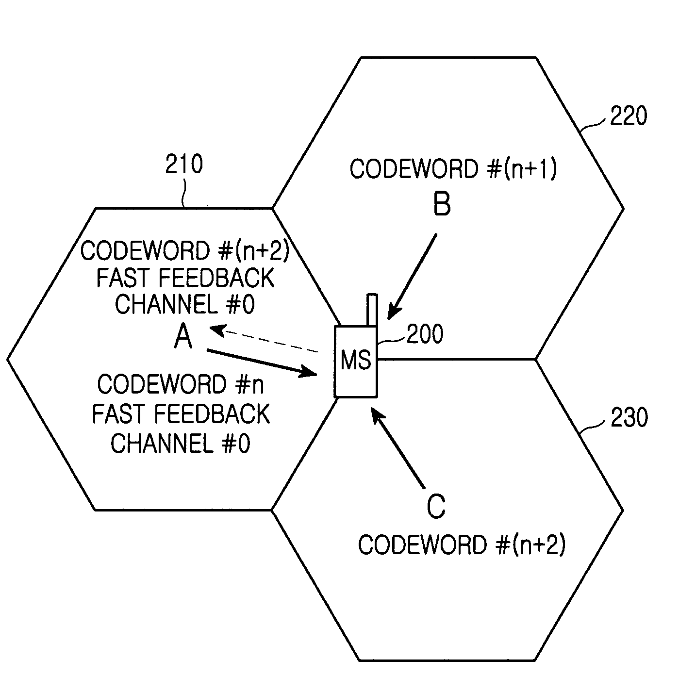 System and method for transmitting uplink control information in an OFDMA communication system