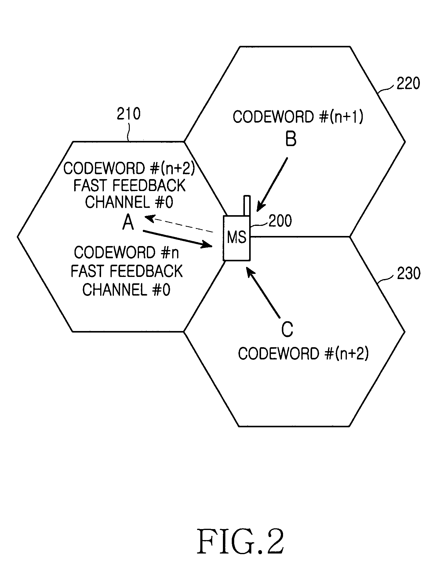 System and method for transmitting uplink control information in an OFDMA communication system
