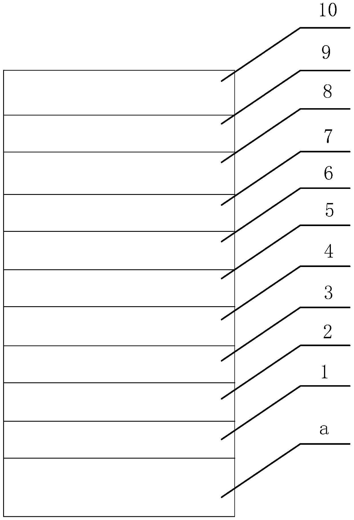 A high-definition neutral color low-emissivity coated glass and its preparation method