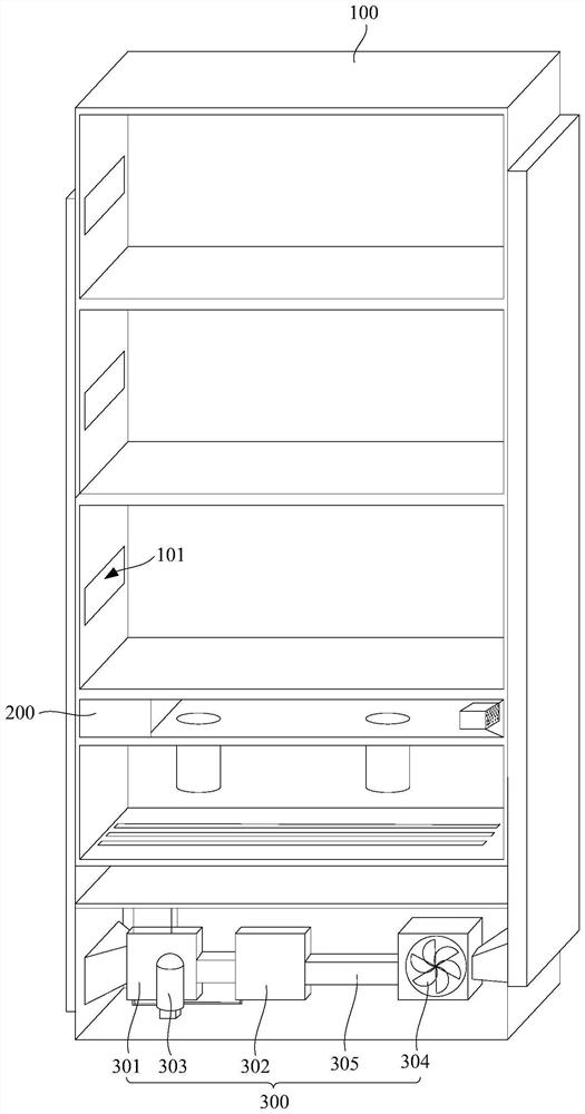 Sterilizing equipment and intelligent shoe cabinet