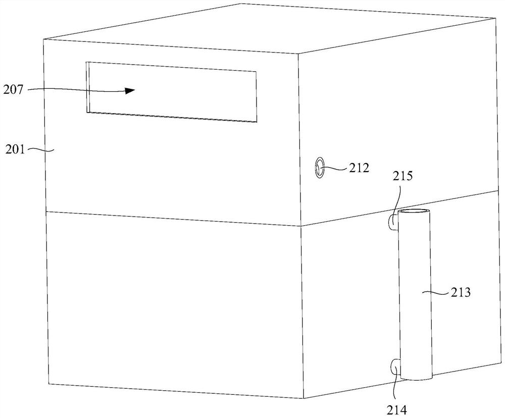 Sterilizing equipment and intelligent shoe cabinet