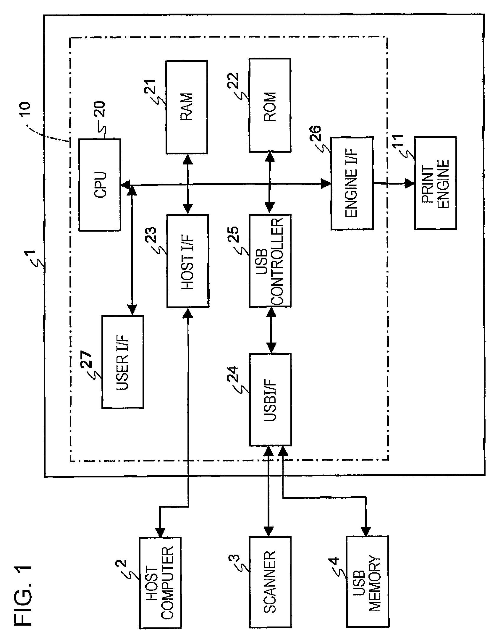 Data processing apparatus and method for restoring a file system