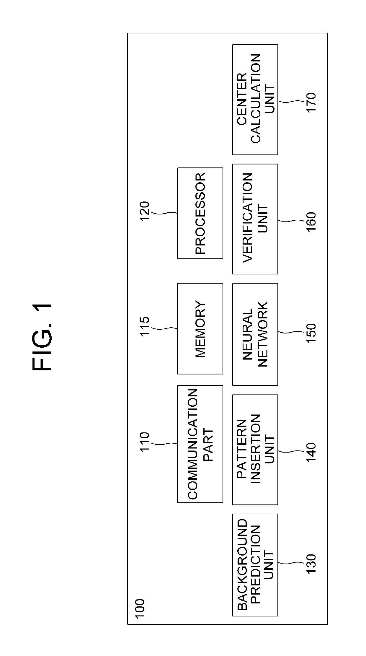 Method and device for economizing computing resources to be used during a process of verification of convolutional parameters using test pattern to enhance fault tolerance and fluctuation robustness in extreme situations