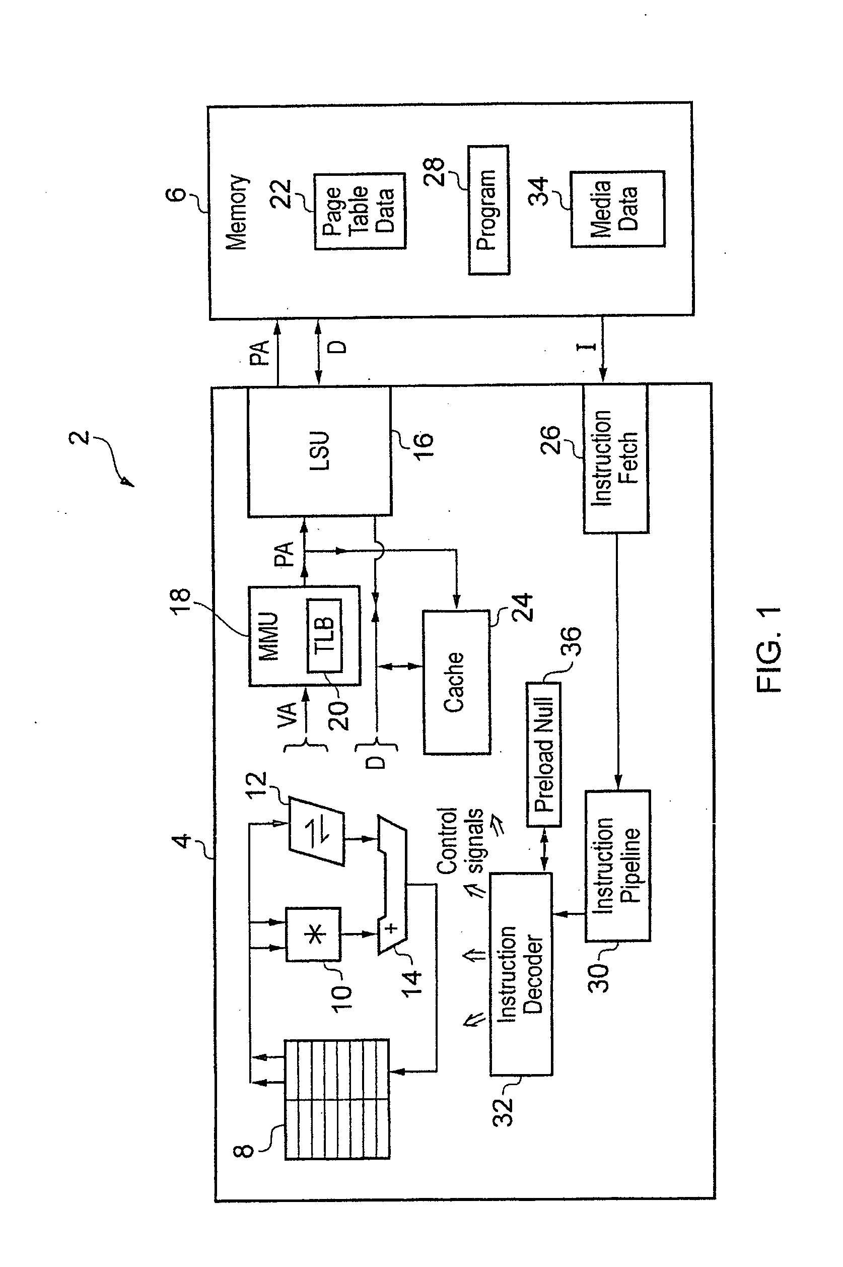 Preload instruction control