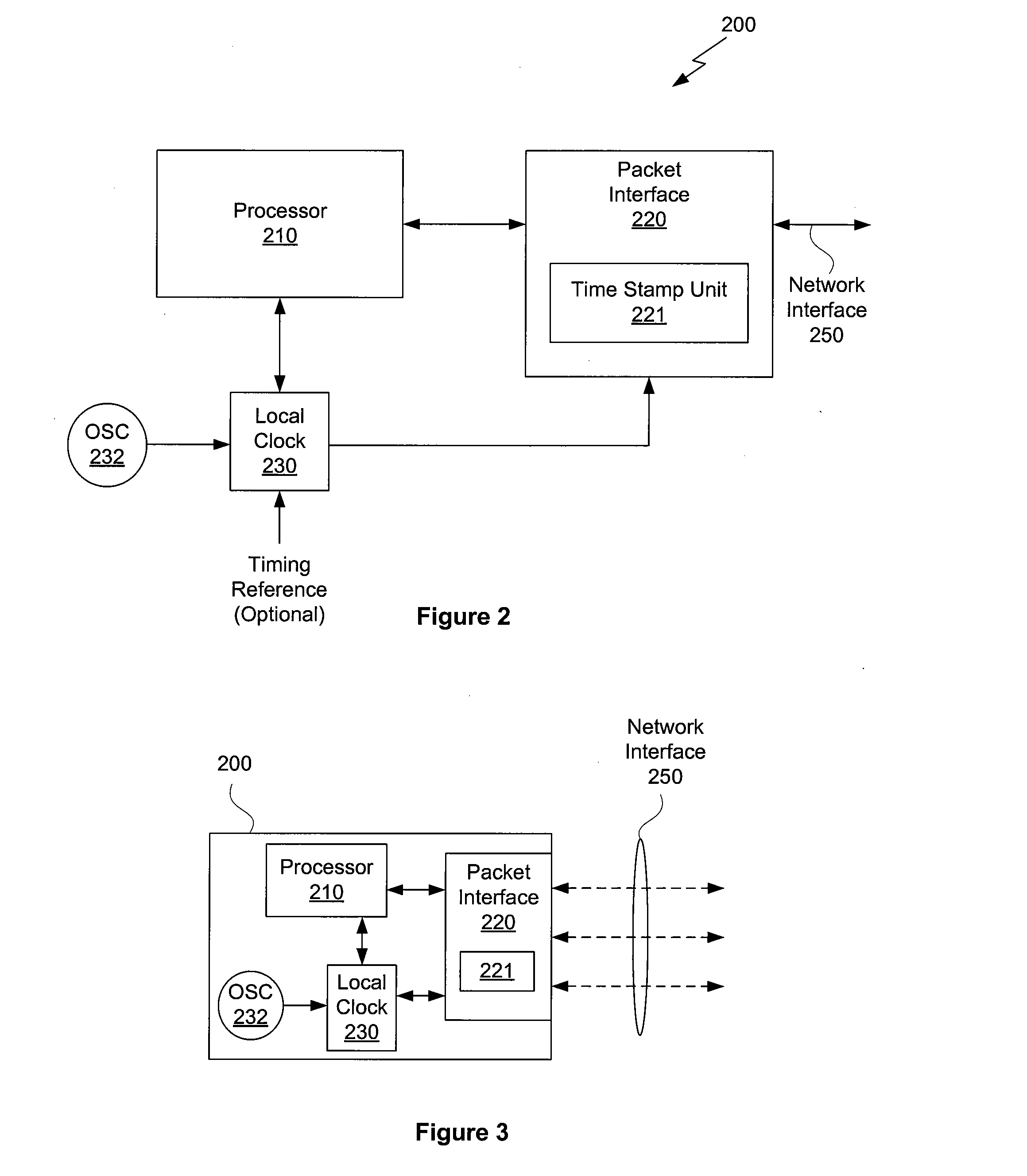 Method and system for analyzing and qualifying routes in packet networks