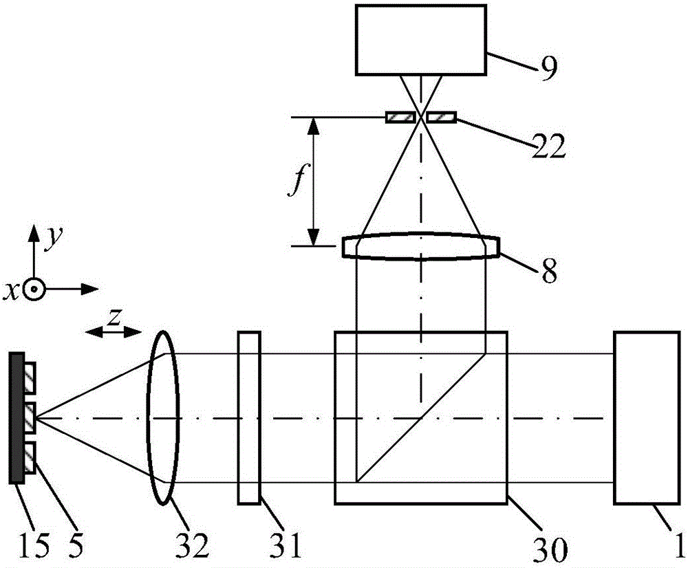 A split-pupil laser confocal Raman spectroscopy testing method and device