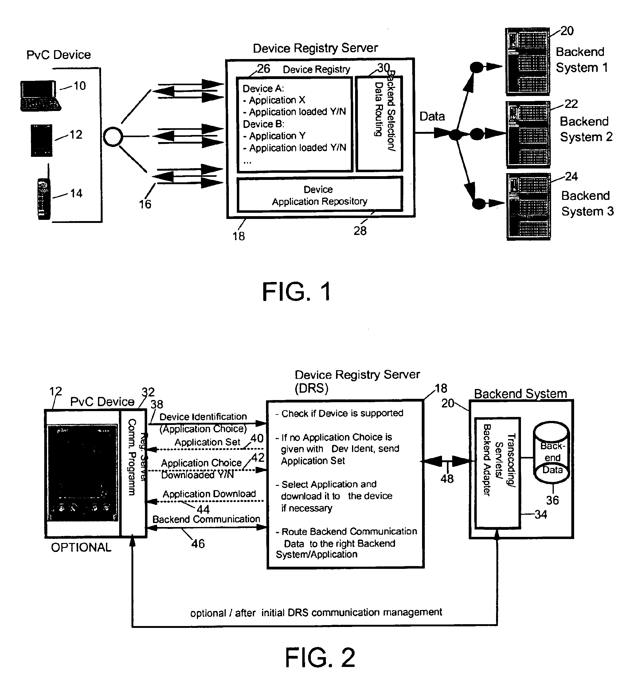 Device registry for automatic connection and data exchange between pervasive devices and backend systems